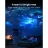 Galaxy Light Projector 2 Pro Govee | Éclairage LED Ambiance
