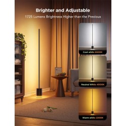 Govee H607C Éclairage LED Sol Wi-Fi Bluetooth | Commande Intelligente