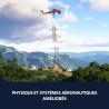 Flight Simulator 2024 PS5 | Simulation de vol réaliste