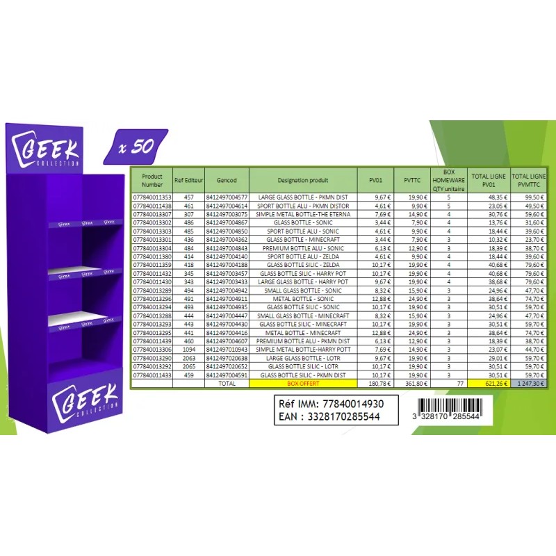 Box Assortiment Stor 77 pièces 2021 | Rangement