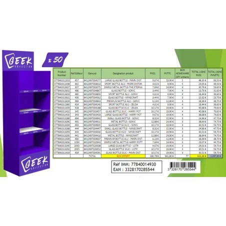 Box Assortiment Stor 77 pièces 2021 | Rangement